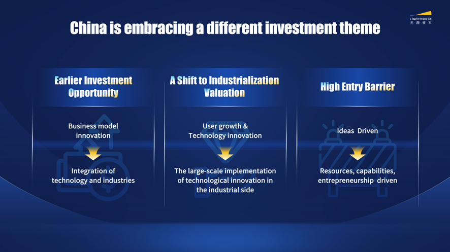 光源資本鄭烜樂 抓住中國市場的下一個(gè)十年，投行需要能力轉(zhuǎn)型丨光源觀點(diǎn)